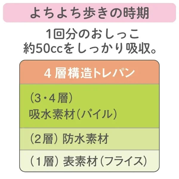 [現貨] 日本直送Combi Mini嬰兒粉紅色橫間四層學習褲 (90-95cm) - BB Dressup